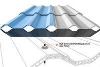 Atap Berongga Alderon